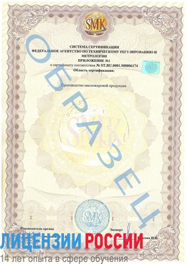 Образец сертификата соответствия (приложение) Магадан Сертификат ISO 22000